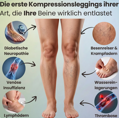Kompressionsleggings mit Kalorien-Boost und Haut Straffung