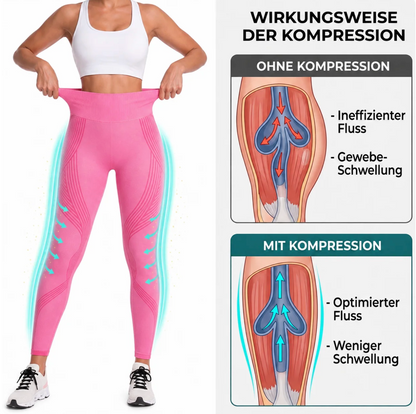 Kompressionsleggings mit Kalorien-Boost und Haut Straffung