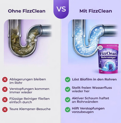 Fizzclean™