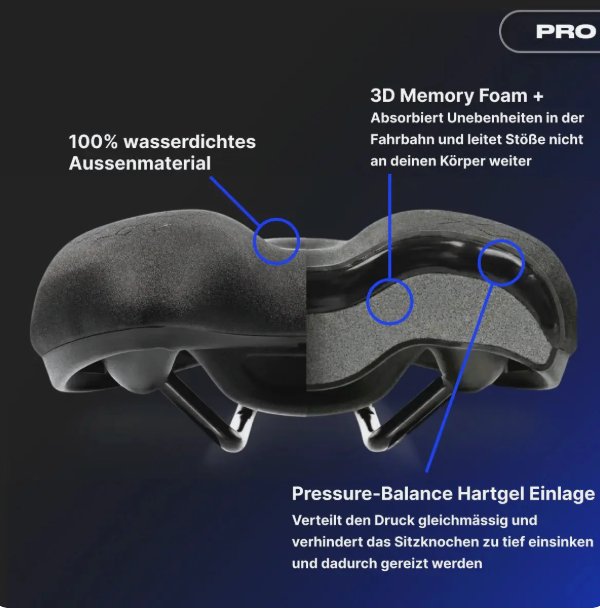 Alpensattel 3.0 Sport Pro