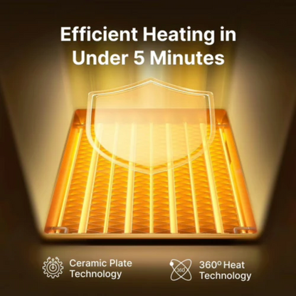 Stop wasting money on heating with HeatFlash