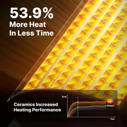 Stop wasting money on heating with HeatFlash