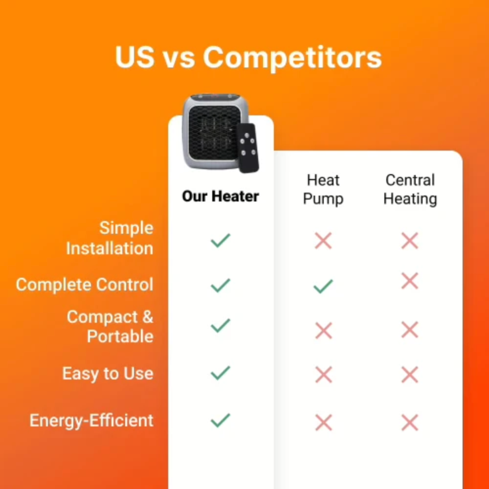Stop wasting money on heating with HeatFlash
