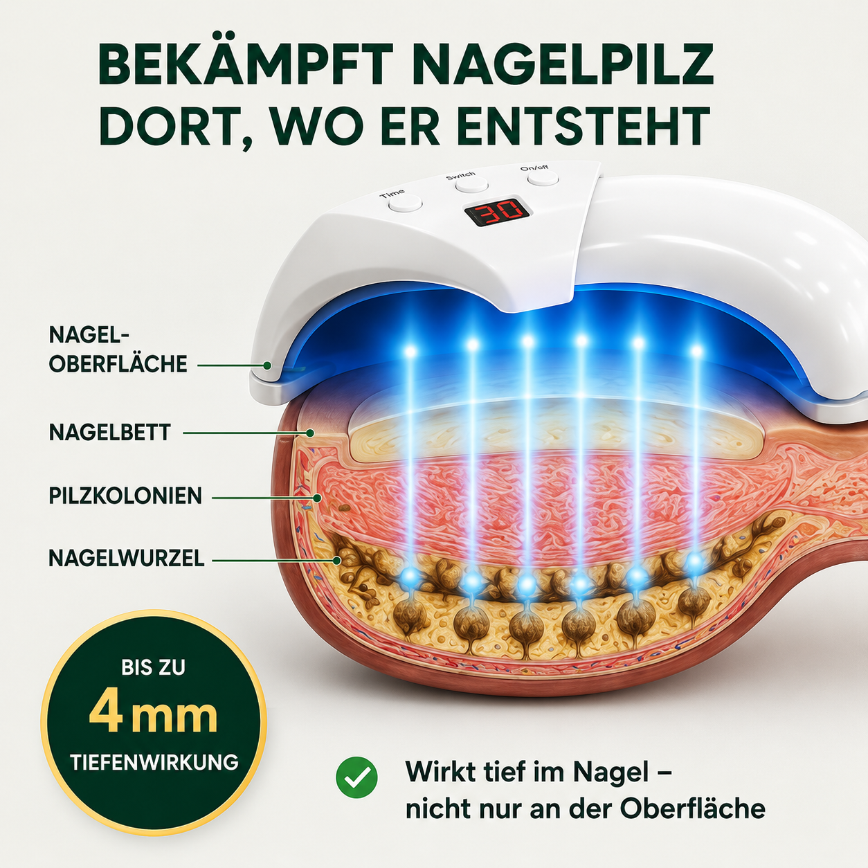MykoCare™ – 3-in-1 Nagelpilz-Therapiegerät | Licht, Wärme & UV