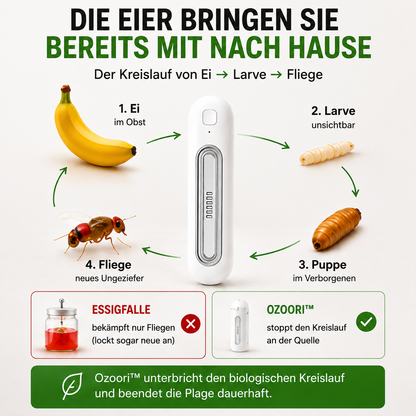 Ozoori™ – Die molekulare Endstation für Fruchtfliegen, Larven und Küchenschädlinge – spare bis zu 500 € im Jahr