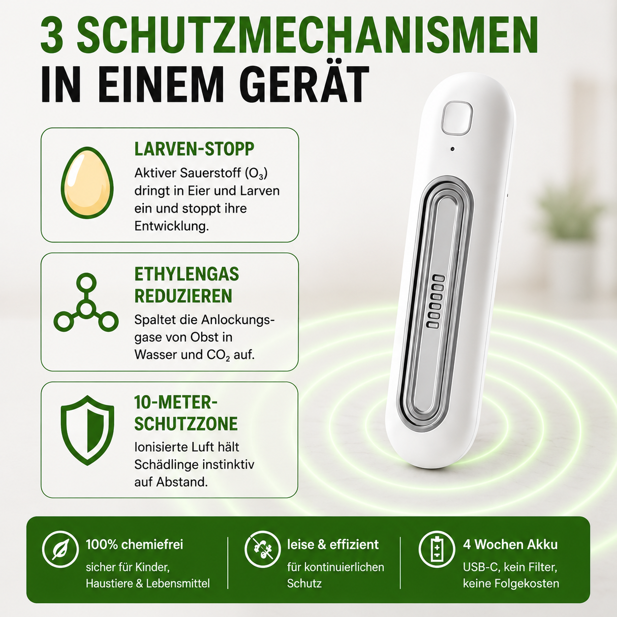 Ozoori™ – Die molekulare Endstation für Fruchtfliegen, Larven und Küchenschädlinge – spare bis zu 500 € im Jahr