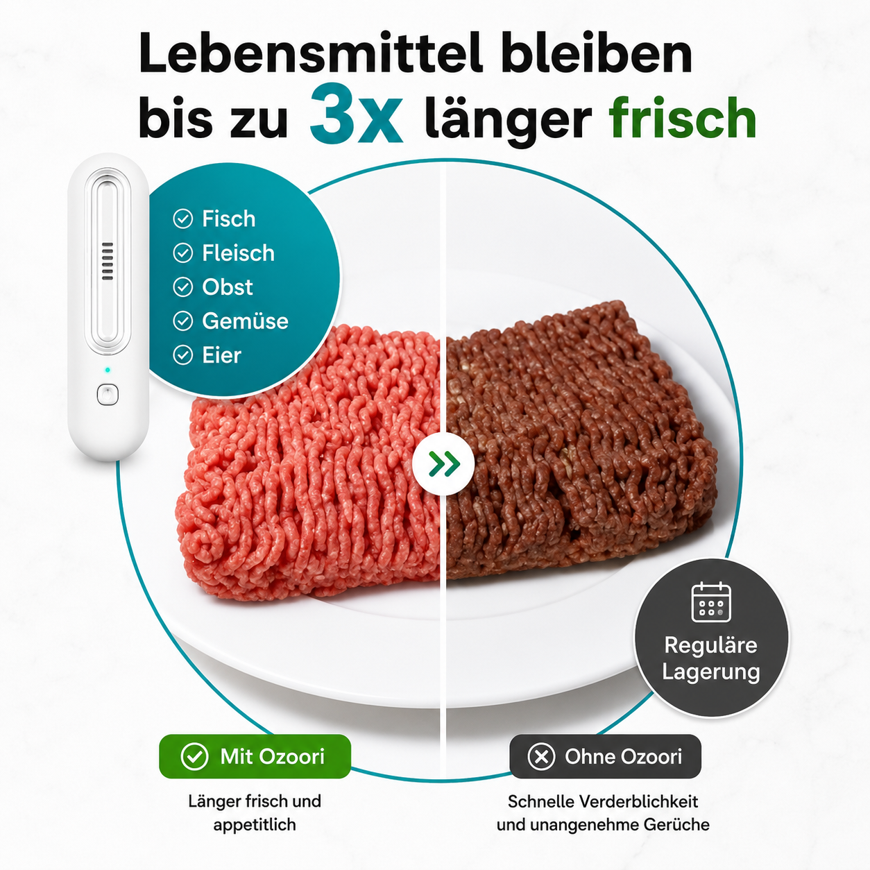 Ozoori™ – Ihr Kühlschrank bleibt frisch, sauber und geruchsfrei